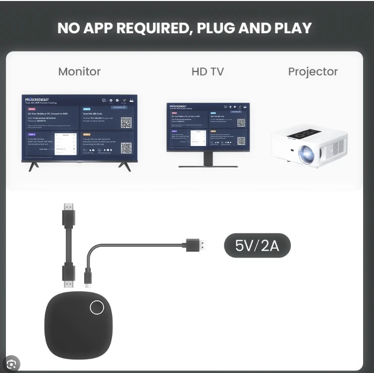 Miracast scheme