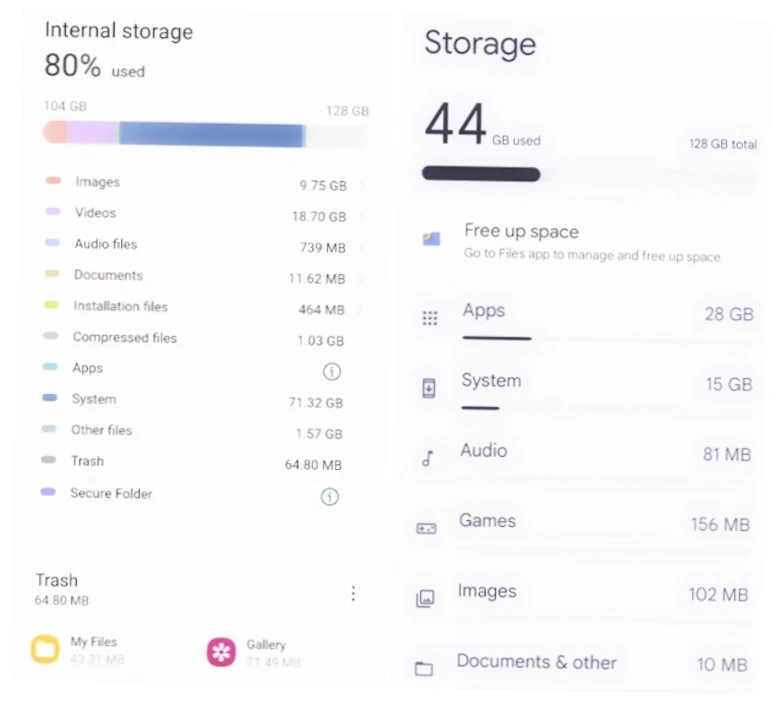 Storage on Android