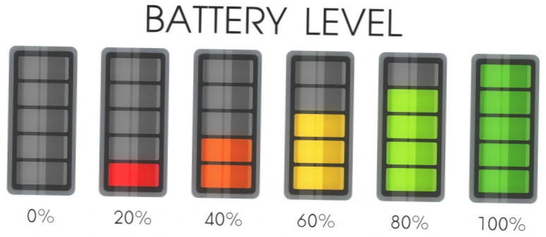 Battery levels from 0% to 100%